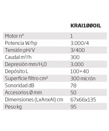 Aspirador trifásico para aceites, taladrinas y virutas metálicas