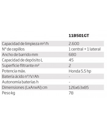 Barredora a gasolina con 680 mm de anchura de barrido, depósito 30 Lit