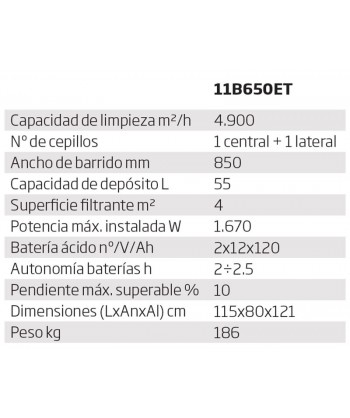 Barredora hombre a bordo con 850 mm de anchura de barrido a batería
