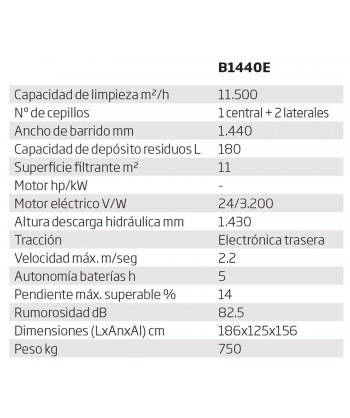 Barredora a baterías con 1.440 mm de anchura de barrido. Capacidad de barrido 11.500 m²/hora