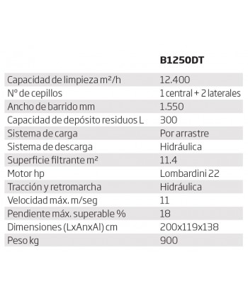 Barredora diésel con 1.550 mm de anchura de barrido a 12.400 m²/hora