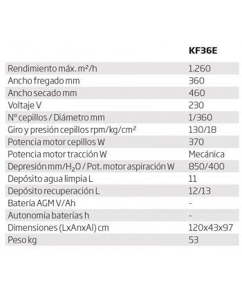 Fregadora eléctrica profesional capaz de fregar 1260 m²/hora y 360 mm de ancho