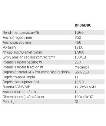 Fregadora a batería profesional capaz de fregar 1260 m²/hora con un ancho de 360 mm