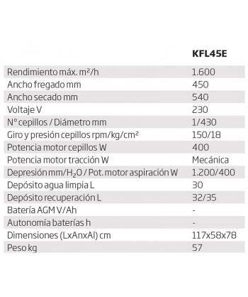 Fregadora eléctrica profesional con un ancho de fregado de 450 mm y un rendimiento de 1600 m²/hora