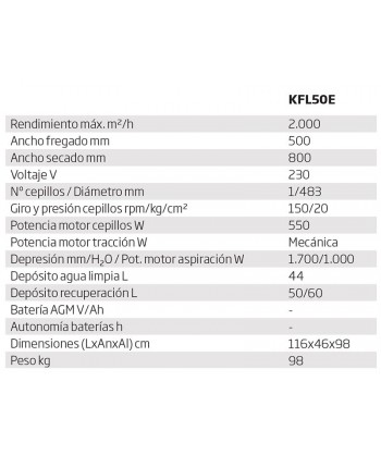 Fregadora eléctrica profesional capaz de fregar 2000 m²/hora con una anchura de fregado de 500 mm