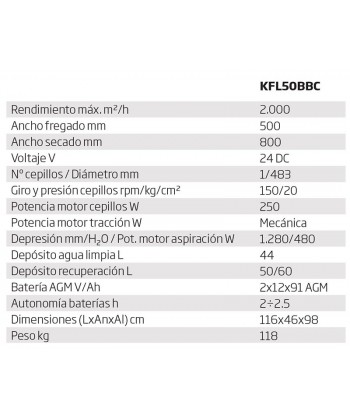 Fregadora profesional a baterías capaz de fregar 2000 m²/hora con una anchura de fregado de 500 mm