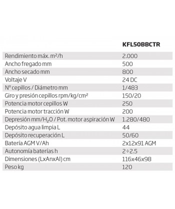 Fregadora profesional a baterías capaz de fregar 2000 m²/hora con una anchura de fregado de 500 mm