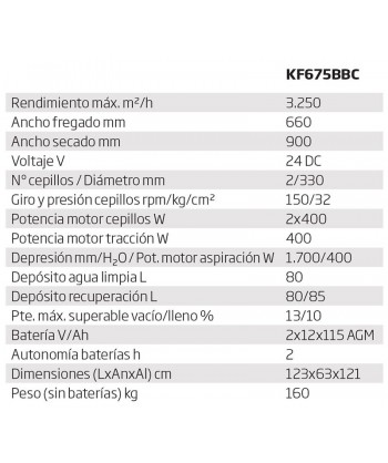 Fregadora hombre a bordo a baterías capaz de fregar 3250 m²/hora con una anchura de fregado de 660 mm