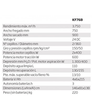 Fregadora hombre a bordo a baterías capaz de fregar 3750 m²/hora con una anchura de fregado de 750 mm