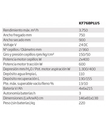Fregadora hombre a bordo a baterías capaz de fregar 4100 m²/hora con una anchura de fregado de 850 mm