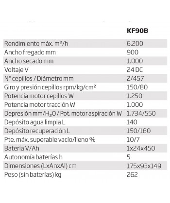 Fregadora hombre a bordo a batería capaz de fregar 6.200 m²/hora y un ancho de 900 mm