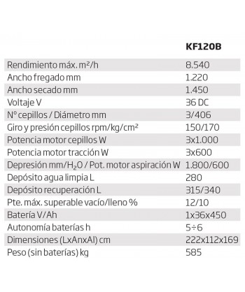 Fregadora hombre a bordo a batería capaz de fregar 8.540 m²/hora y un ancho de 1220 mm