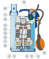 Electro bomba sumergible para aguas limpias (10 Ø mm)