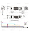 Linterna TK26R recargable con USB  proporciona 1500 lúmenes y alcanza los 350 metros
