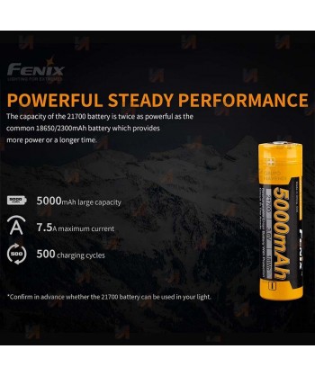 Batería de Li-Ion Fénix 3,6V y 5000 mAh