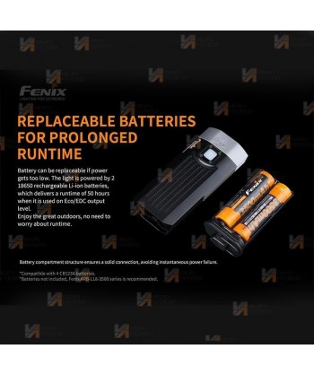 Foco linterna BC30 V2.0 de Fénix para bicicletas de montaña. Proporciona 2200 lúmenes