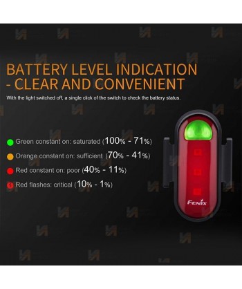 Luz trasera recargable para bicicleta Fenix BC05R V2.0