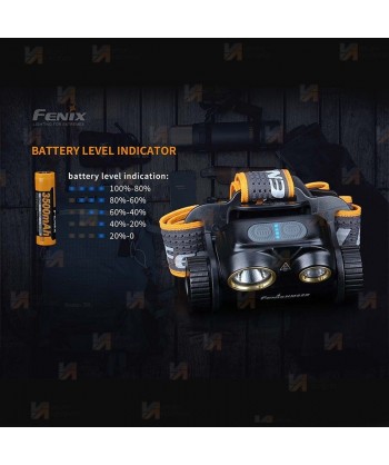 Frontal HM65R de Fénix, recargable con USB. Proporciona 1400 lúmenes