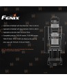 Funda giratoria para Linternas Fénix
