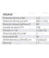 Calefactor y ventilador eléctrico monofásico de 2 kW