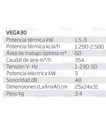 Calefactor y ventilador eléctrico monofásico de 3 kW