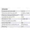 Calefactor y ventilador eléctrico monofásico de 3 kW