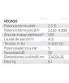 Calefactor eléctrico trifásico de 2,5-5 kW y 410 m³/h