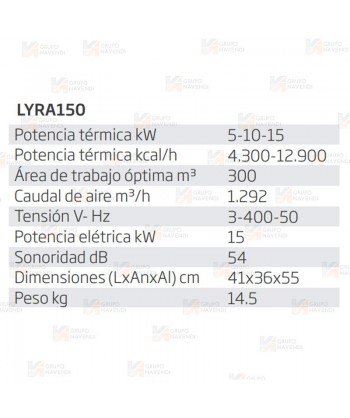 Calefactor eléctrico trifásico de 5-10-15 kW y capaz de aportar 1292 m³/h