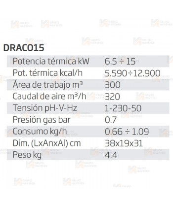 Calefactor a gas de 15 kW capaz de aportar 320 m³/h  y 12.900 Kcal/h