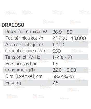 Calefactor a gas de 50 kW capaz de aportar 1000 m³/h  y 43.000 Kcal/h