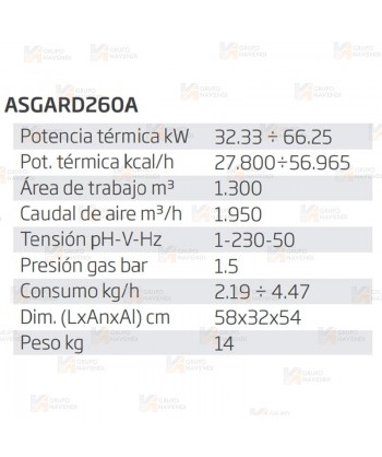 Calefactor a gas de 66.3 kW capaz de aportar 130 m³/h  y 65.965 Kcal/h