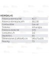 Calefactor Infrarrojos a gasoil de 42,7 kW y 39.130 Kcal/h