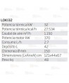 Calefactor a gasoil con chimenea de 32 kW-27.534 Kcal/h y 1.150 m³/h. Combustión indirecta