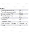 Calefactor a gasoil con chimenea de 85 kW-73.119 Kcal/h y 4.300 m³/h. Combustión indirecta