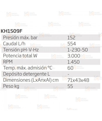 Hidrolimpiadora eléctrica de agua fría a 152 Bar. 554 L/h