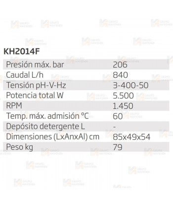 Hidrolimpiadora trifásica de agua fría a 1206 bar. 840l/h, 5,5kW