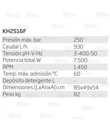 Hidrolimpiadora trifásica de agua fría a 250 bar. 930/h, 7,5kW