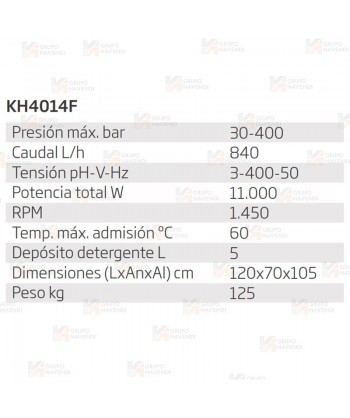 Hidrolimpiadora trifásica para uso intensivo de agua fría a 400 Bar y 840 litros/hora