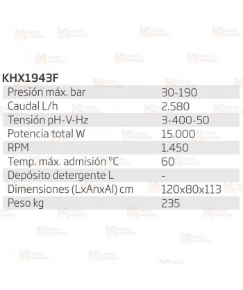 Hidrolimpiadora trifásica para uso intensivo de agua fría a 190 Bar y 2580 litros/hora