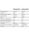 Hidrolimpiadora de gasolina/gasoil a 200 Bar y 900 litros/hora