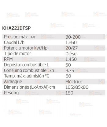 Hidrolimpiadora industrial de gasoil a 200 Bar. y 1.260 l/h