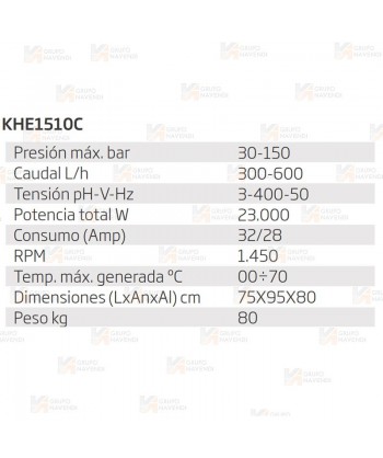 Hidrolimpiadora industrial trifásica de agua caliente a 150 BAR y 600 l/h