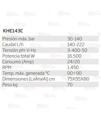 Hidrolimpiadora industrial trifásica de agua caliente a 140 BAR y 222 l/h