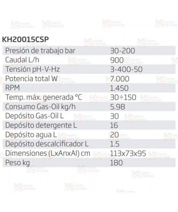 Hidrolimpiadora trifásica de agua caliente a 150 ºC y 900 l/h a 200 BAR