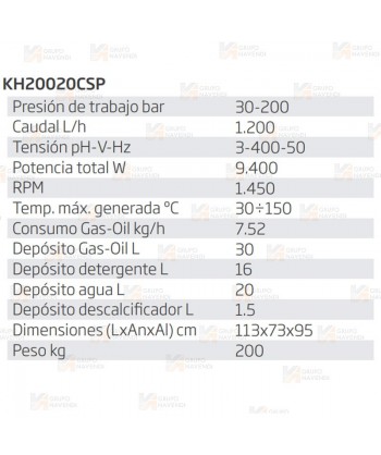 Hidrolimpiadora industrial trifásica de agua caliente a 150 ºC, a 200 BAR. y 1.200 l/h y 9.400 W