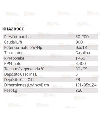 Hidrolimpiadoras a gasolina de agua caliente a 200 BAR, 900 l/h