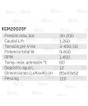 Hidrolimpiadora eléctrica fija de agua fría a 200 BAR y 1.260 l/m
