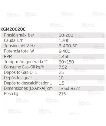 Hidrolimpiadoras fijas para servicio intensivo de agua caliente a 150 ºC y 1.200 l/h y 200 Bar