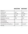 Aspirador profesional para polvos y líquidos a 2400 W y 468 m³/h