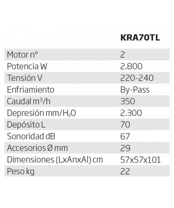 Aspiradores profesional con telecontrol eléctrico a 2.800W y 380 litros/hora de caudal